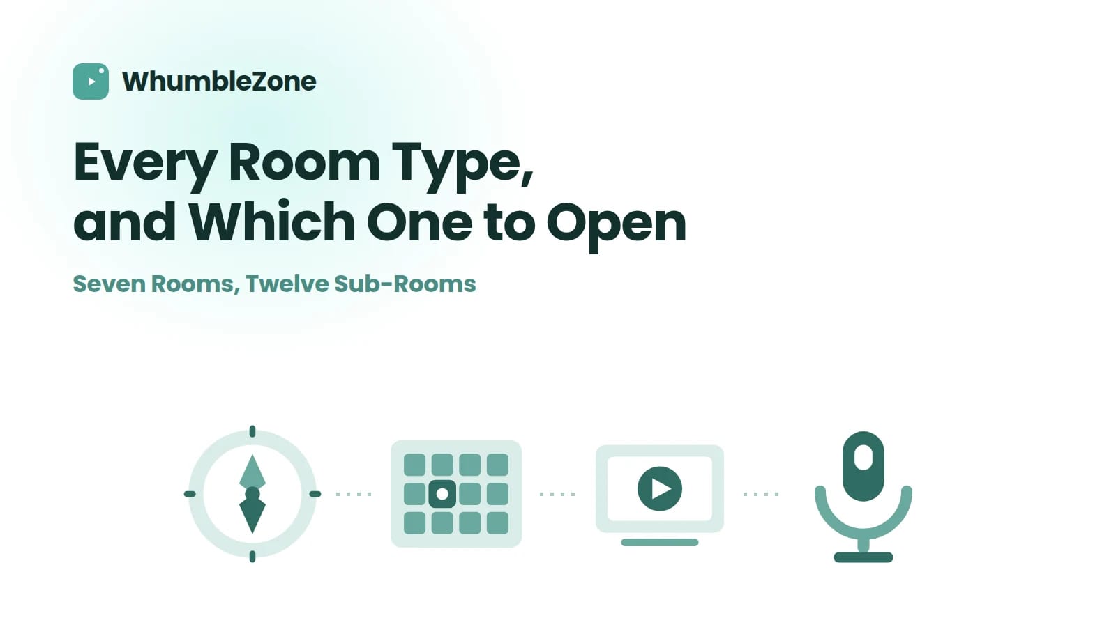 A compass, a room grid, a video panel and a microphone, for choosing a room type A compass, a room grid, a video panel and a microphone, for choosing a room type