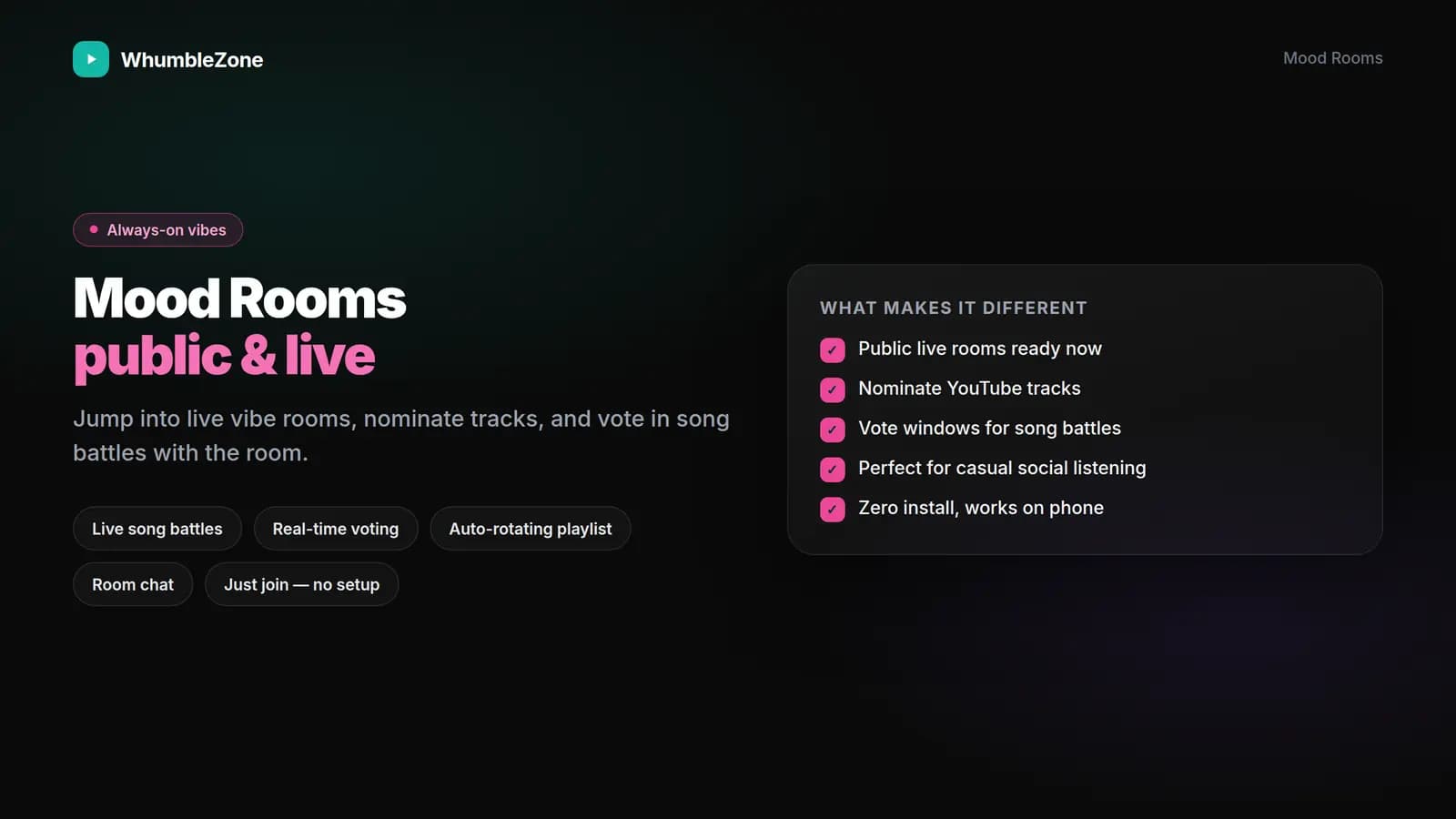 Online social app for virtual hangouts — WhumbleZone
