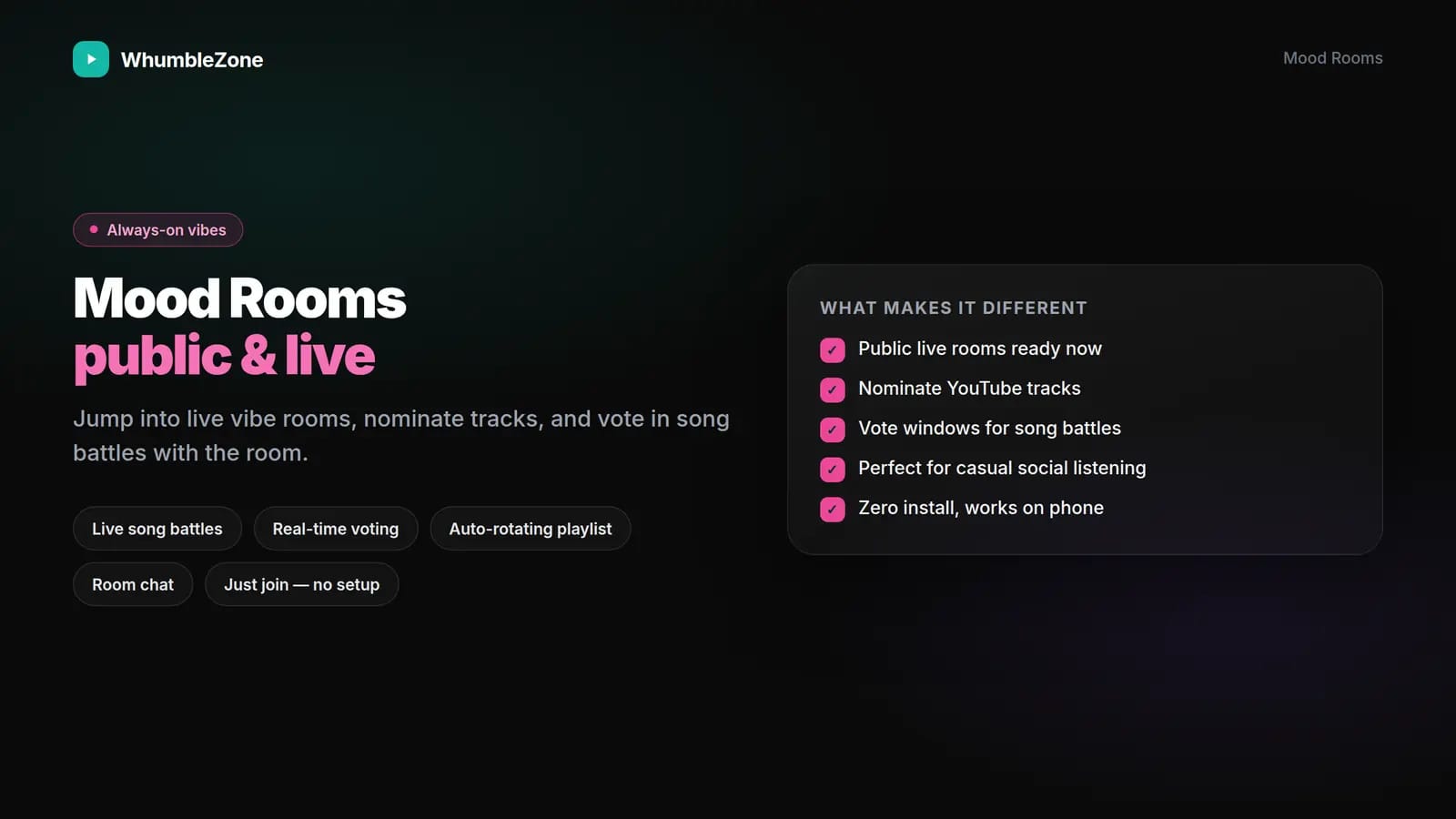 Online social app for virtual hangouts โ WhumbleZone